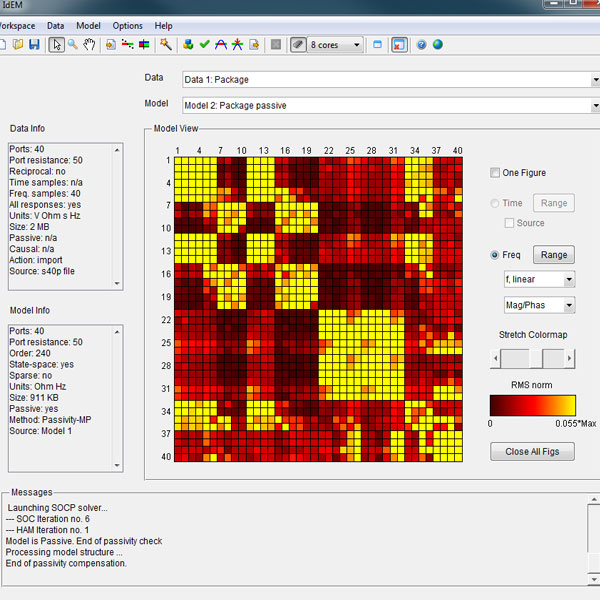 Computer Simulation Technology (CST) - Best Ferrous And Non Ferrous ...